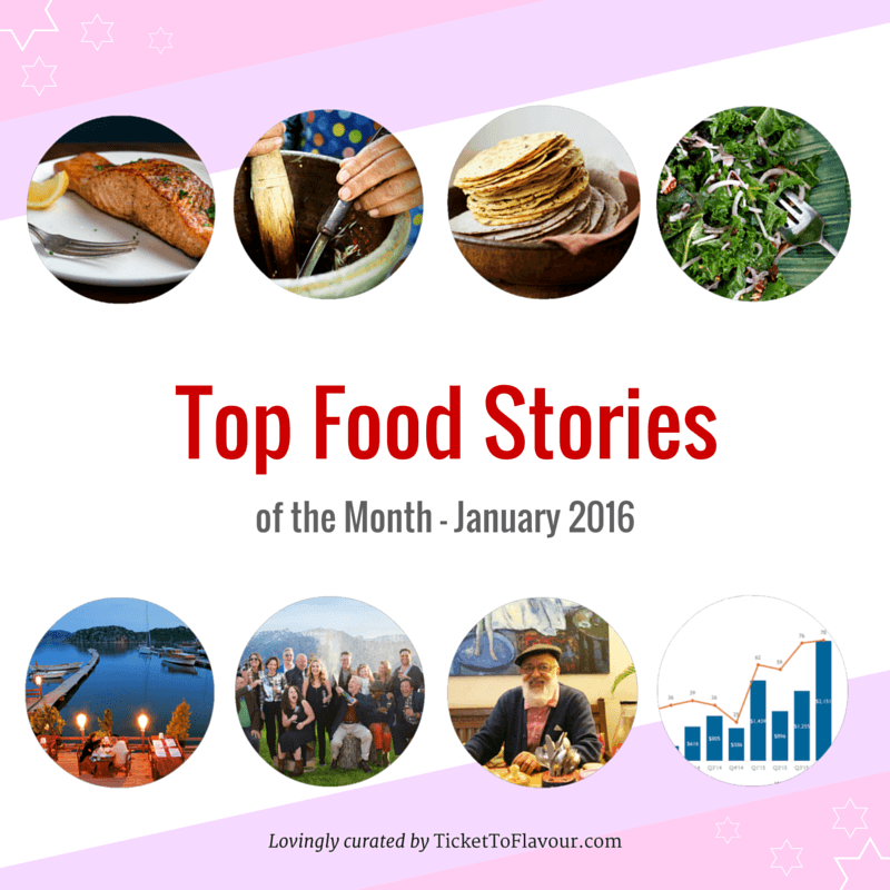 Top Food Stories of the Month - January 2016